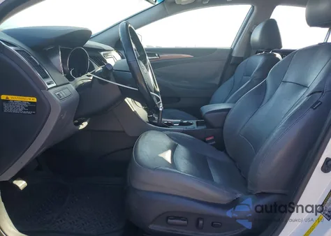 2015 Hyundai Sonata Hybrid Limited from USA, damaged, VIN KMHEC4A44FA120341